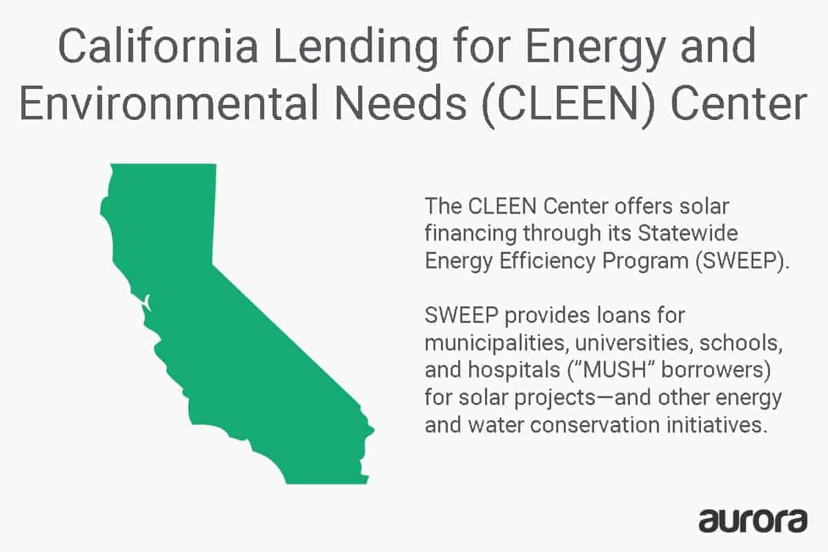 The California Lending for Energy and Environmental Needs (CLEEN) Center is a green bank housed within the California Infrastructure Bank (IBank). It offers loans for solar projects. The California Lending for Energy and Environmental Needs (CLEEN) Center is a green bank housed within the California Infrastructure Bank (IBank). It offers loans for solar projects.